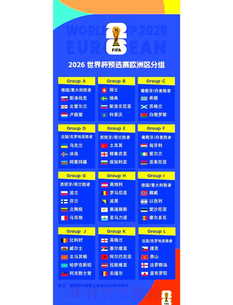 2026世界杯赛事全面数据统计分析
