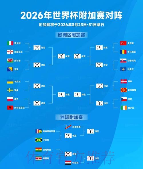 2026世界杯赛事全面数据统计分析
