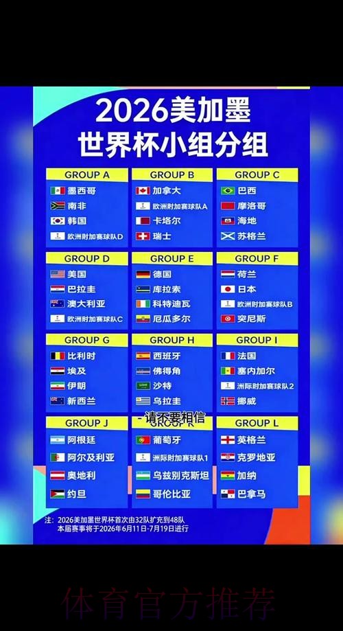 2026世界杯赛程一览完整安排怎么查