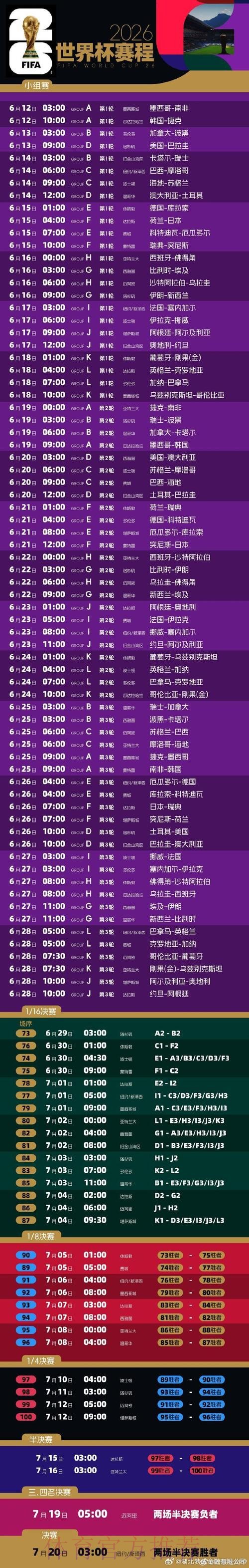 2026年足球世界杯完整赛程解析